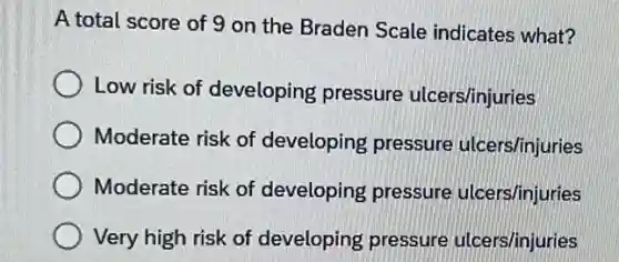 A total score of 9 on the Braden Scale indicates what?
Low risk of developing pressure ulcers/injuries
Moderate risk of developing pressure ulcers/injuries
Moderate risk of developing pressure ulcers/injuries
Very high risk of developing pressure ulcers/injuries