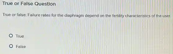 True or False Questlon
True or false: Failure rates for the diaphragm depend on the fertility characteristics of the user.
True
False