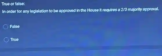 True or false:
In order for any legislation to be approved in the House it requires 2/3 majority approval.
False
True