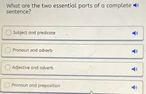 What are the two essential parts of a complete
sentence?
Subject and predicate
Pronoun and adverb
Adjective and adverb
Pronoun and preposition