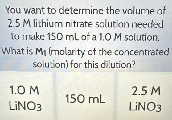 You want to determine the volume of
2.5M lithium nitrate solution needed
to make 150 mL of a 1.0 M solution.
What is M_(1) (molarity of the concentrated
solution) for this dilution?
1.0 M
LiNO_(3)
150 mL
2.5M
LiNO_(3)