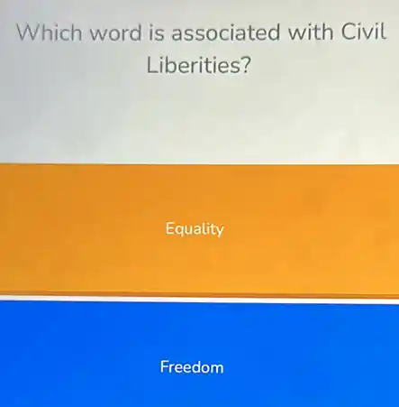 Which word is associated with Civil
Liberities?
Equality
Freedom