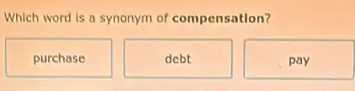 Which word is a synonym of compensation?
purchase
debt
pay