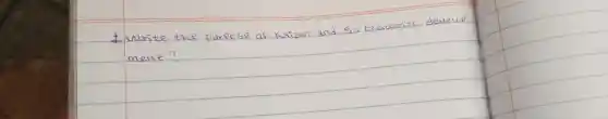 1. Write the purpose af Kaizen and is Economic develop ment?