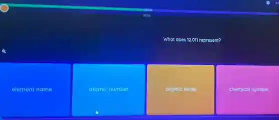 What does 12.011 represent?
element name
atomic number
atomic mass
chemical symbol