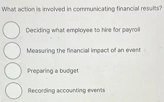 What action is involved in communicating financial results?
Deciding what employee to hire for payroll
Measuring the financial impact of an event
Preparing a budget
Recording accounting events