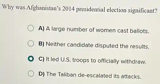 Why was Afghanistan's 2014 presidential election significant?
A) A large number of women cast ballots.
B) Neither candidate disputed the results.
C) It led U.S. troops to officially withdraw.
D) The Taliban de -escalated its attacks.