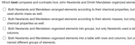 Which best compares and contrasts how John Newlands and Dmitri Mendeleev organized eleme
Both Newlands and Mendeleev arranged elements according to their chemical properties, but
used atomic mass as well.
Both Newlands and Mendeleev arranged elements according to their atomic masses, but only
chemical properties as well.
Both Newlands and Mendeleev organized elements into groups, but only Newlands used a tak
columns.
Both Newlands and Mendeleev organized elements into a table with rows and columns , but ol
named different groups of elements.