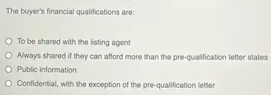 The buyer's financial qualifications are:
To be shared with the listing agent
Always shared if they can afford more than the pre-qualification letter states
Public information
Confidential, with the exception of the pre -qualification letter