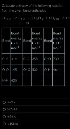 Calculate enthalpy of the following reaction
from the given bond enthalpies
CH_(4(g))+2O_(2(g))arrow 2H_(2)O_((g))+CO_(2(g)) Delta H=
__ . KJ

 
Bond & }(c) 
Bond 
energy 
 mathrm(E) / mathrm(kJ) 
 mathrm(mol)^-1 
 & 
Bond 
 mathrm(E) / mathrm(kJ) 
 mathrm(mol)^-1 
 & 
Bond 
energy 
 mathrm(kJ) 
 mathrm(mol)^-1 
 & 
Bond 
Energy 
 mathrm(kJ) 
 mathrm(mol)^-1 
 & 
Bond 
energy 
 mathrm(kJ) 
 mathrm(mol)^-1 
 
 
 mathrm(C)-mathrm(H) & 414 & mathrm(C)-mathrm(O) & 358 & mathrm(C)=mathrm(O) & 730 
 
 mathrm(O)-mathrm(O) & 145 & mathrm(O)=mathrm(O) & 502 & mathrm(O)-mathrm(H) & 464 
 
 mathrm(H)-mathrm(H) & 435 & & & &