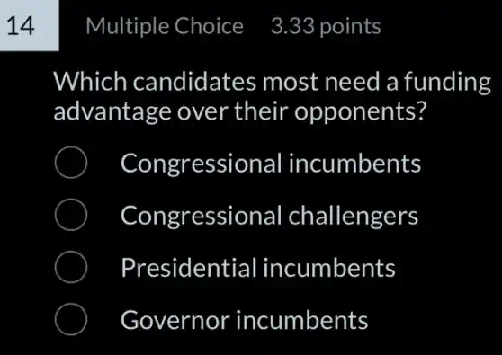 Which candidates ; most need a funding
advantage over their opponents?
Congressional incumbents
Congressional challengers
Presidential incumbents
Governor incumbents