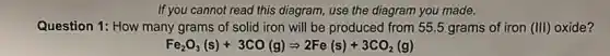 If you cannot read this diagram, use the diagram you made.
Question 1: How many grams of solid iron will be produced from 55.5 grams of iron (III) oxide?
Fe_(2)O_(3)(s)+3CO(g)Longrightarrow 2Fe(s)+3CO_(2)(g)
