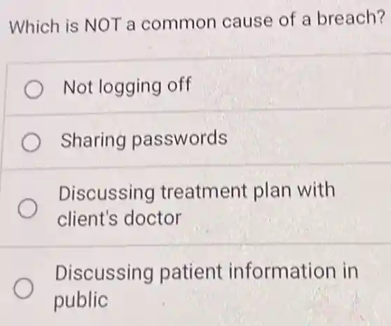 Which is NOT a common cause of a breach?
Not logging off
Sharing passwords
Discussing treatment plan with
client's doctor
Discussing patient information in
public