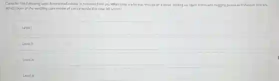 Consider the following case:A convicted robber is released from jail. When they are let out,they go on a spree, holding up liquor stores and mugging people at knifepoint at ATMs.
Which layer of the wedding cake model of justice would this case fall under?
Level I
Level II
Level IV
Level III