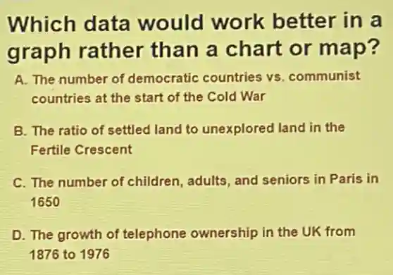 Which data would work better in a
graph rather than a chart or map?
A. The number of democratic countries vs . communist
countries at the start of the Cold War
B. The ratio of settled land to unexplored land in the
Fertile Crescent
C. The number of children, adults, and seniors in Paris in
1650
D. The growth of telephone ownership in the UK from
1876 to 1976