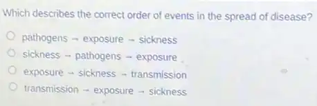 Which describes the correct order of events in the spread of disease?
pathogens - exposure - sickness
sickness - pathogens -exposure
exposure - sickness -transmission
transmission - exposure - sickness