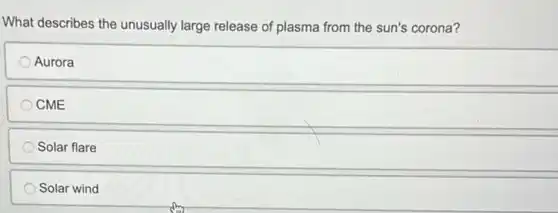 What describes the unusually large release of plasma from the sun's corona?
Aurora
CME
Solar flare
Solar wind