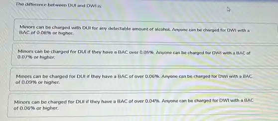 The difference between DUI and DWI is:
Minors can be charged with DUI for any detectable amount of alcohol.Anyone can be charged for DWI with a
BAC of 0.08%  or higher.
Minors can be charged for DUI if they have a BAC over 0.05%  Anyone can be charged for DWI with a BAC of
0.07%  or higher.
Minors can be charged for DUI if they have a BAC of over 0.06%  Anyone can be charged for DWI with a BAC
of 0.09%  or higher.
Minors can be charged for DUI if they have a BAC of over 0.04%  Anyone can be charged for DWI with a BAC
of 0.06%  or higher.