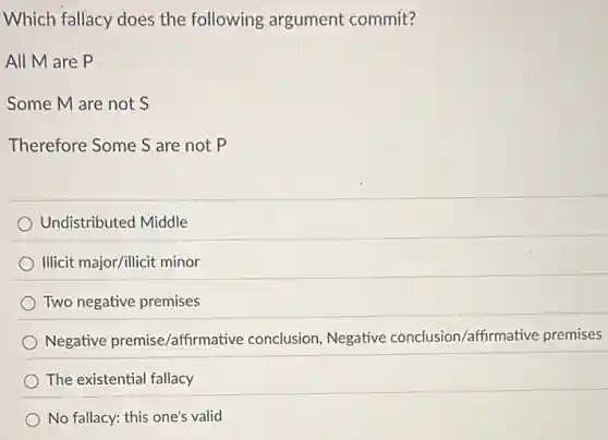 Which fallacy does the following argument commit?
All M are P
Some M are not S
Therefore Some S are not P
Undistributed Middle
Illicit major/illicit minor
Two negative premises
Negative premise/affirmative conclusion, Negative conclusion affirmative premises
The existential fallacy
No fallacy: this one's valid