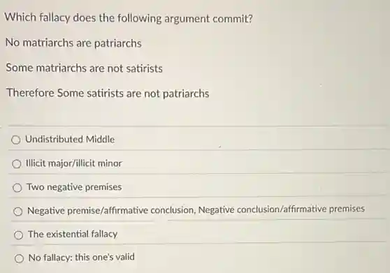 Which fallacy does the following argument commit?
No matriarchs are patriarchs
Some matriarchs are not satirists
Therefore Some satirists are not patriarchs
Undistributed Middle
Illicit major/illicit minor
Two negative premises
Negative premise/affirmative conclusion, Negative conclusion/affirmative premises
The existential fallacy
No fallacy: this one's valid