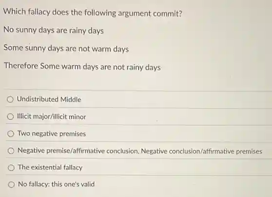 Which fallacy does the following argument commit?
No sunny days are rainy days
Some sunny days are not warm days
Therefore Some warm days are not rainy days
Undistributed Middle
Illicit major/illicit minor
Two negative premises
Negative premise/affirmative conclusion, Negative conclusion /affirmative premises
The existential fallacy
No fallacy: this one's valid