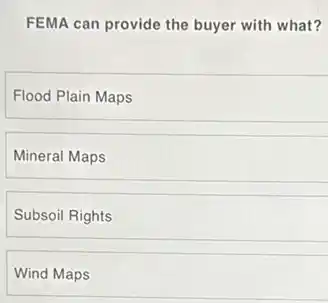 FEMA can provide the buyer with what?
Flood Plain Maps
Mineral Maps
Subsoil Rights
Wind Maps