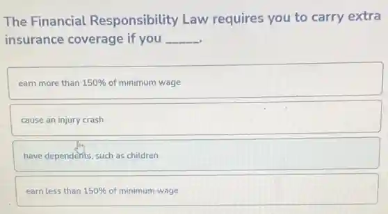 The Financial Responsibility Law requires you to carry extra
insurance coverage if you __
earn more than 150% of minimum wage
cause an injury crash
have dependents, such as children
earn less than 150% of minimum wage