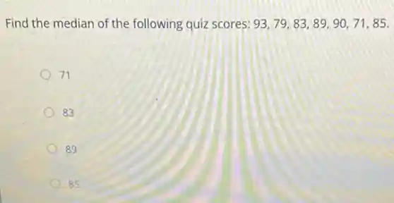 Find the median of the following quiz scores: 93,79,83,89,90,71,85.
71
83
89
85