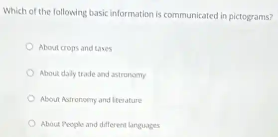 Which of the following basic information is communicated in pictograms?
About crops and taxes
About daily trade and astronomy
About Astronomy and literature
About People and different languages