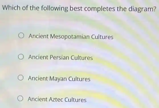 Which of the following best completes the diagram?
Ancient Mesopotamian Cultures
Ancient Persian Cultures
Ancient Mayan Cultures
Ancient Aztec Cultures