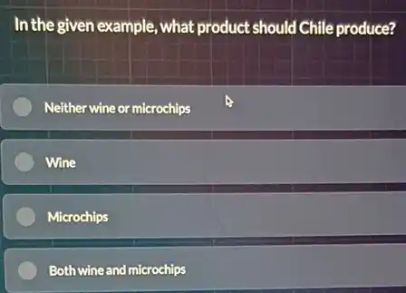 In the given example, what product should Chile produce?
Neither wine or microchips
Wine
Microchips
Both wine and microchips