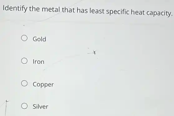 Identify the metal that has least specific heat capacity.
Gold
Iron
Copper
Silver