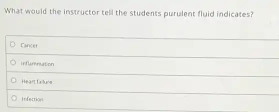 What would the instructor tell the students purulent fluid indicates?
Cancer
Inflammation
Heart failure
Infection