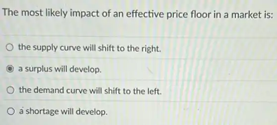 The most likely impact of an effective price floor in a market is:
the supply curve will shift to the right.
a surplus will develop.
the demand curve will shift to the left.
a shortage will develop.