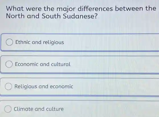 What were the major differences between the
North and South Sudanese?
Ethnic and religious
Economic and cultural
Religious and economic
Climate and culture