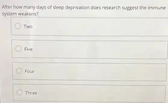 After how many days of sleep deprivation does research suggest the immune
system weakens?
Two
Five
Four
Three