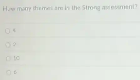 How many themes are in the Strong assessment?
4
2
10
6