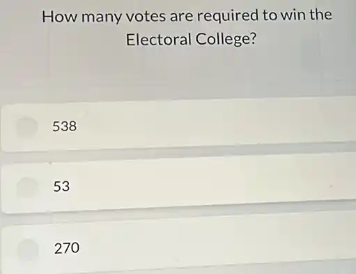 How many votes are required to win the
Electoral College?
538
53
270