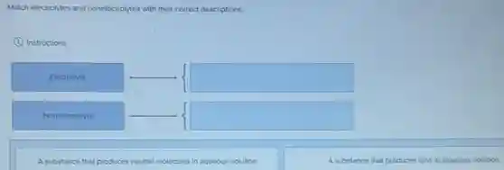 Match electroytes and nonelectrolytes with their correct descriptions.
(i) Instructions
Electrolyte
square 
Nonelectrolyte
square 
A substance that produces neutral molecules in aqueous solution
A substance that produces ions in aqueous solution