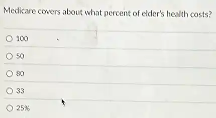 Medicare covers about what percent of elder's health costs?
100
50
80
33
25%