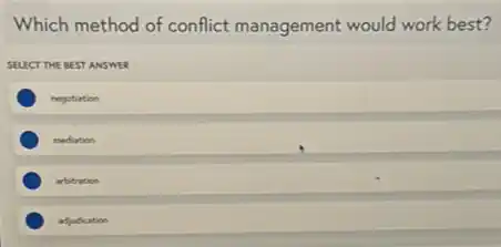 Which method of conflict management would work best?
SELECT THE BEST ANSWER
negotiation
mediation
arbitration
adjudication