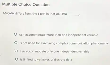 Multiple Choice Question
ANOVA differs from the t-test in that ANOVA __
can accommodate more than one independent variable
is not used for examining complex communication phenomena
can accommodate only one independent variable
is limited to variables of discrete data