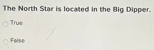 The North Star is located in the Big Dipper.
True
False