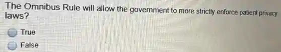 The Omnibus Rule will allow the government to more strictly enforce patient privacy
laws?
True
False