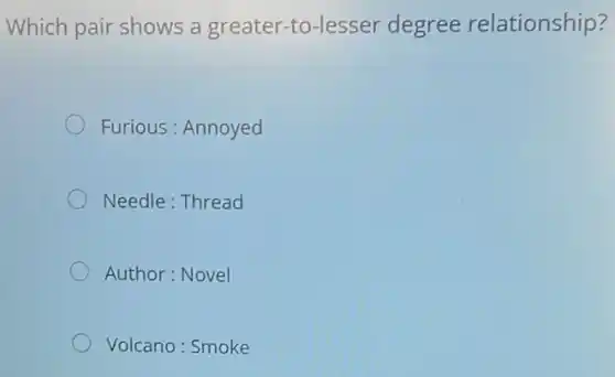 Which pair shows a greater-to-lesser degree relationship?
Furious : Annoyed
Needle : Thread
Author: Novel
Volcano: Smoke