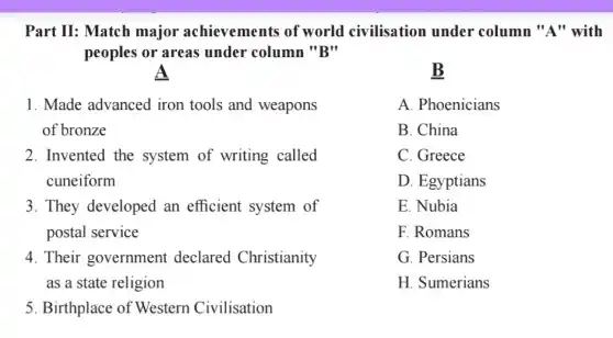 Part II: Match major achievements of world civilisation under column "A "with
peoples or areas under column "B"
A
1. Made advanced iron tools and weapons
of bronze
2. Invented the system of writing called
cuneiform
3. They developed an efficient system of
postal service
4. Their government declared Christianity
as a state religion
5. Birthplace of Western Civilisation
B
A. Phoenicians
B. China
C. Greece
D. Egyptians
E. Nubia
F. Romans
G. Persians
H. Sumerians