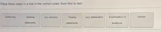 Place these steps in a trial in the correct order, from first to last.
Sentencing
Opening
Jury selection
Closing
Jury deliberation
Examination of
Verdict
statements
statements
evidence