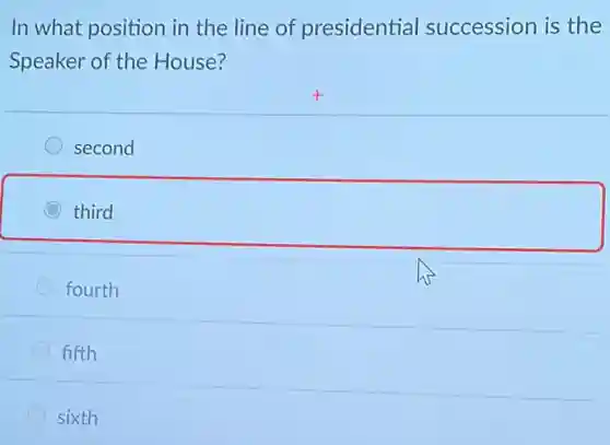 In what position in the line of presidential succession is the
Speaker of the House?
second
C third
fourth
fifth
sixth