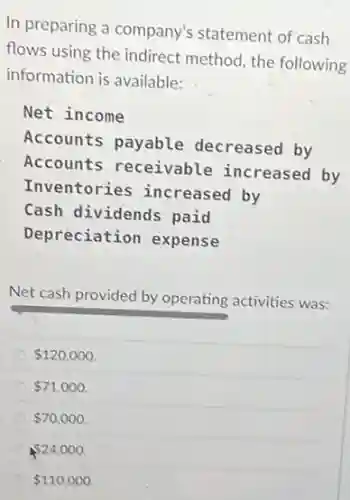 In preparing a company's statement of cash
flows using the indirect method, the following
information is available:
Net income
Accounts payable decreased by
Accounts receivable increased by
Inventories increased by
Cash dividends paid
Depreciation expense
Net cash provided by operating activities was:
120,000
71,000
70,000
24,000
110,000