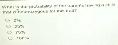 What is the probability of the parents having a child
that is.heterozygous for this trait?
0% 
25% 
75% 
100%